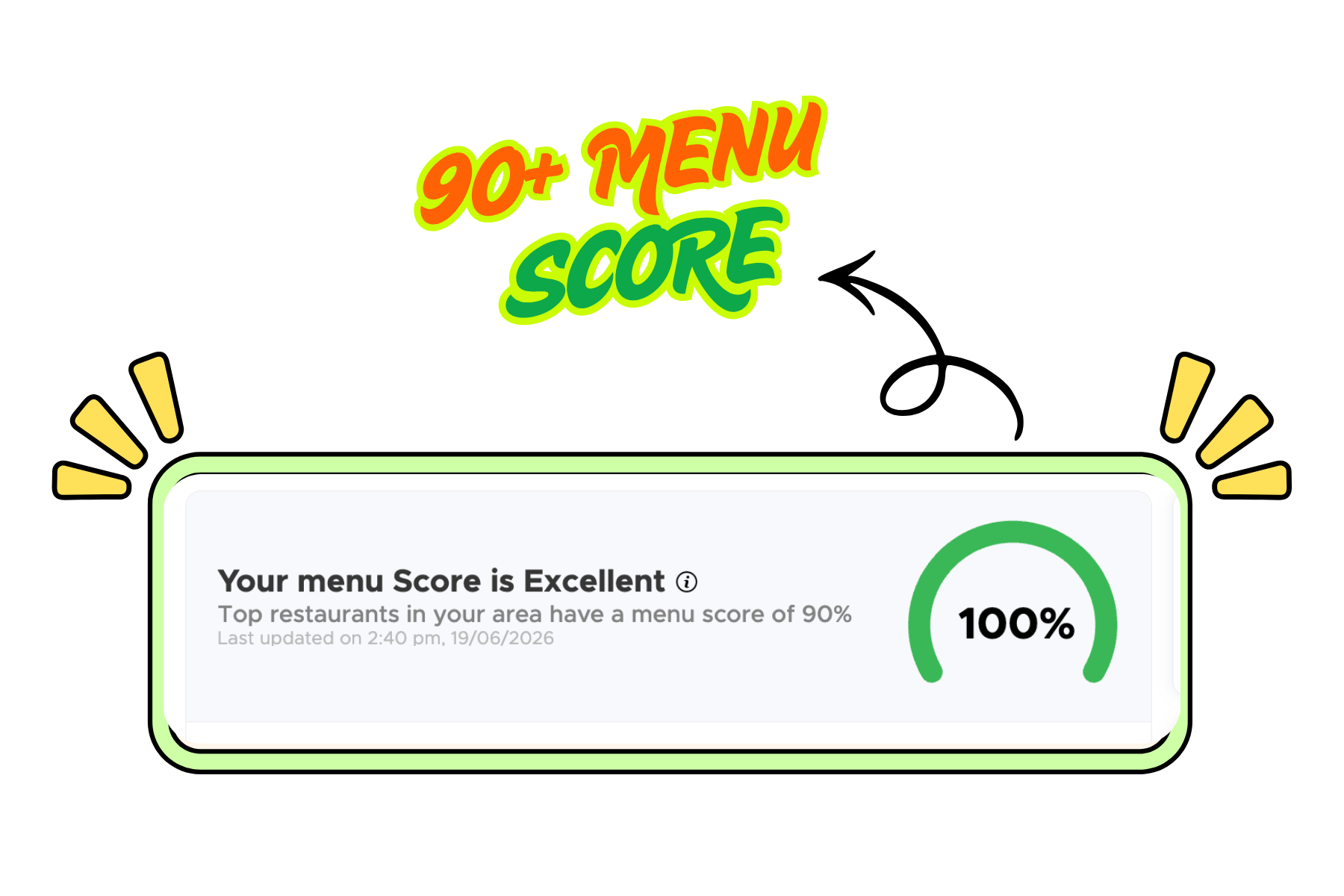Menu Score Optimization - up to 90%