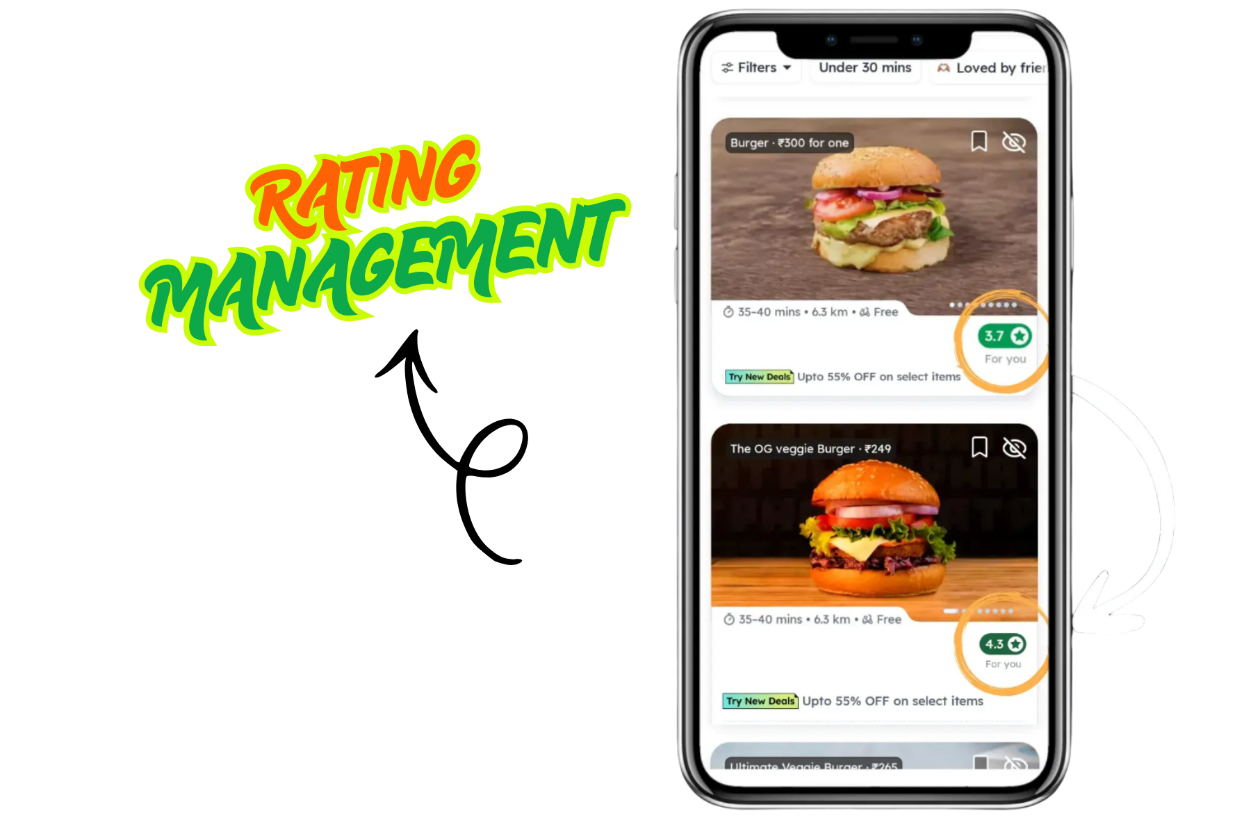 Customer Review Management